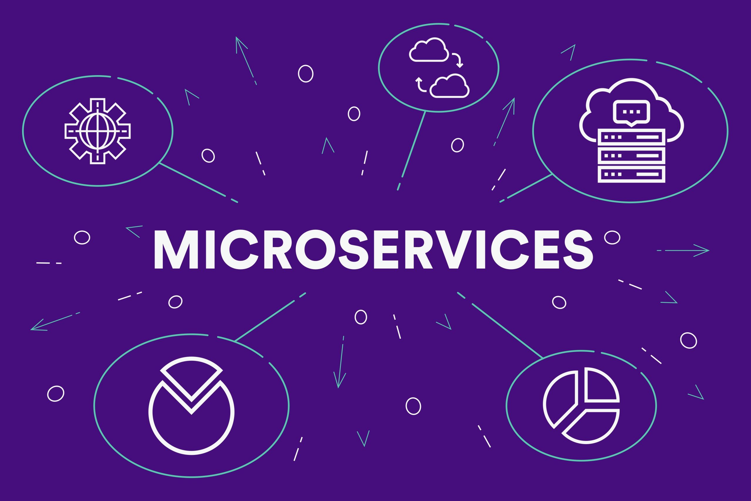 Các khái niệm chính trong Microservices